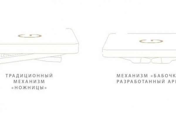 Даркнет вход