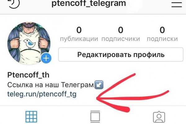 Кракен маркетплейс kr2web in площадка торговая