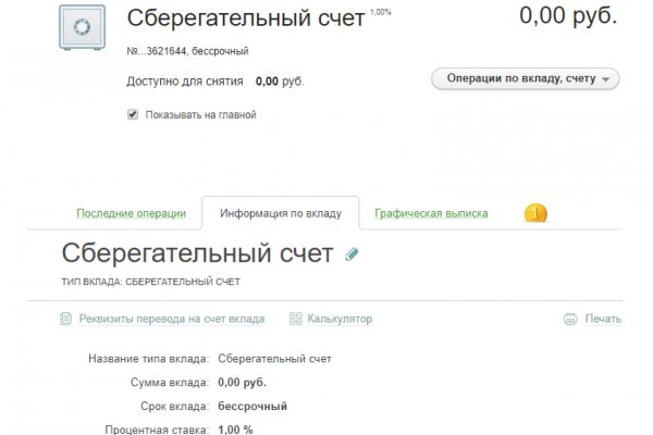 Кракен шоп нарк