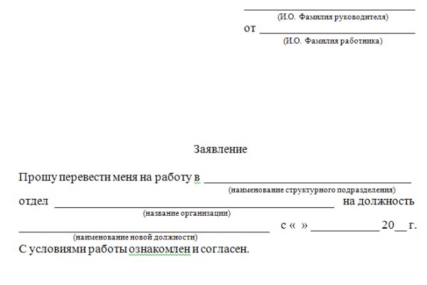 Kraken актуальные зеркала krakentor site