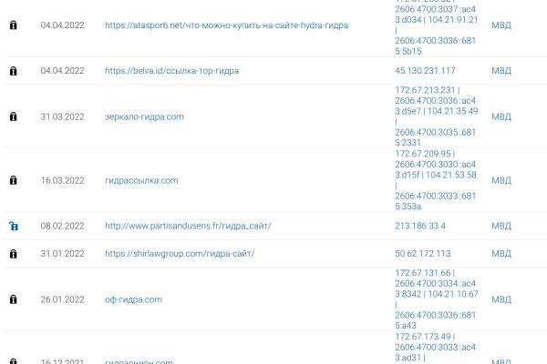 Кракен маркет kr2web in