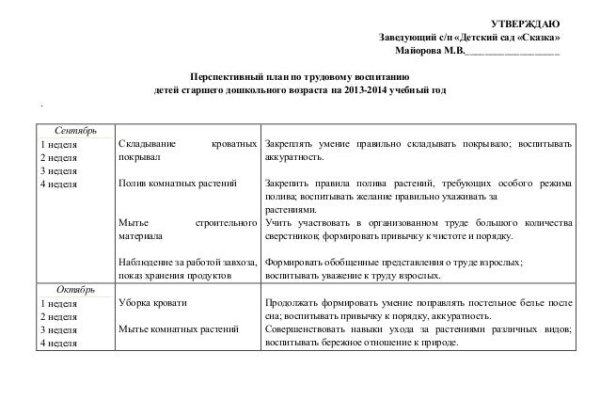 Регистрация на кракен