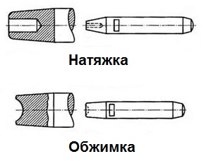 Как найти кракен в торе