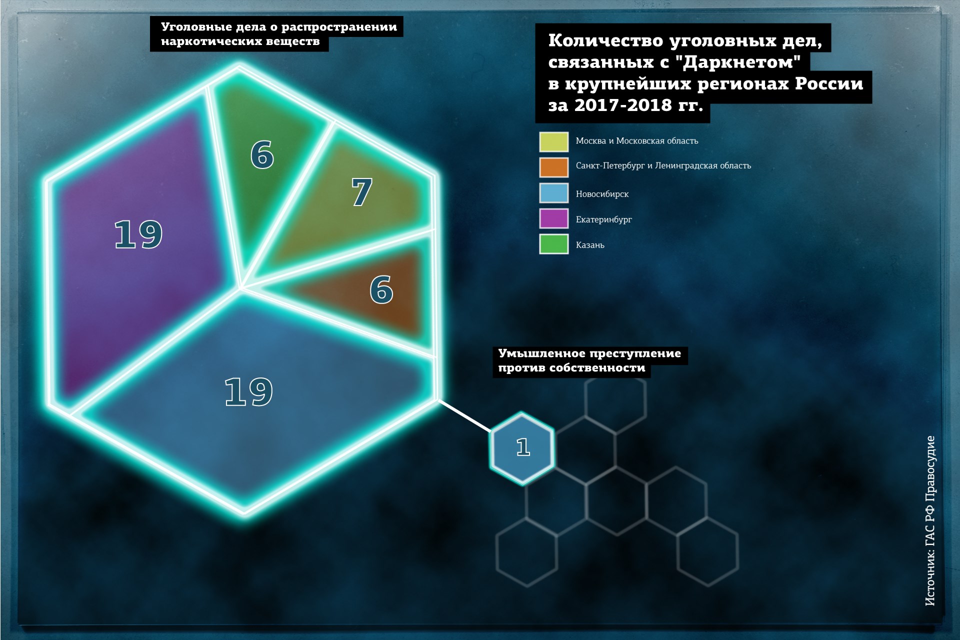 Кракен купить наркотики